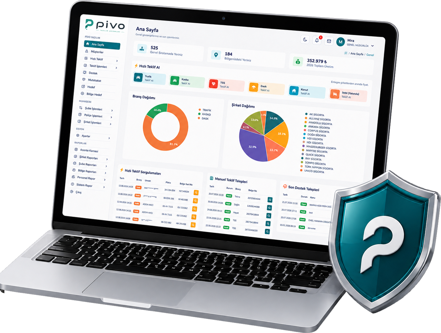PIVO sigortacılık sistemleri — dashboard ekranlı laptop ve P kalkanı